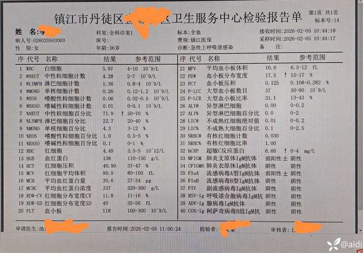 全国新增阳性感染者14例_全国阳性病例