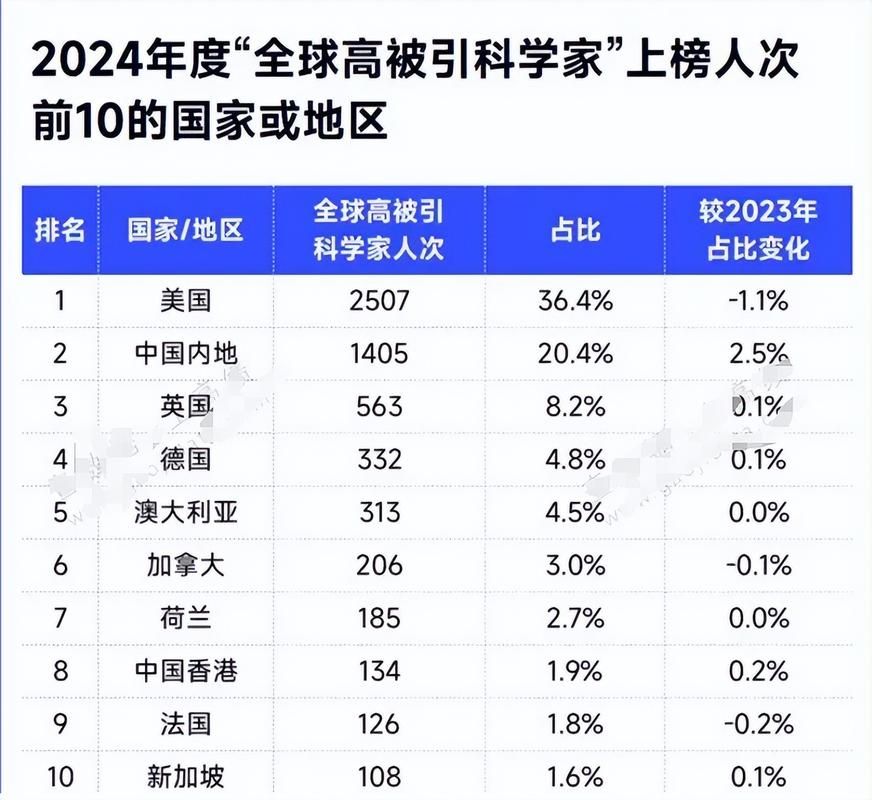 详细阅读:全球新增确诊11例含本土23例/新增确诊 全球 全球新增确诊11例含本土23例/新增确诊 全球