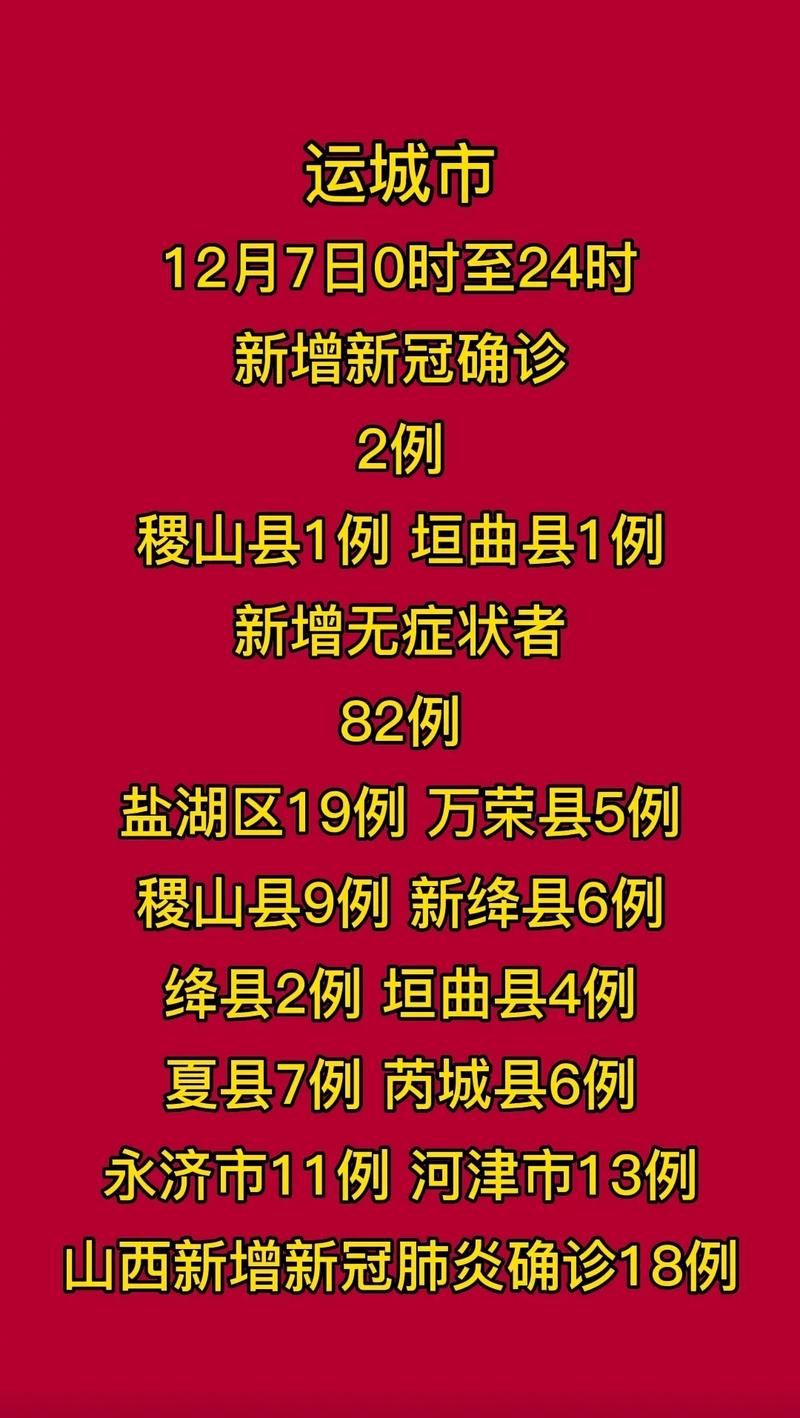 详细阅读:8地新增13例确诊其中本土19例(新增18例 11例为本土) 8地新增13例确诊其中本土19例(新增18例 11例为本土)