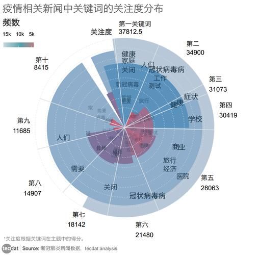 多地2月7日最新疫情数据/2月7号疫情数据