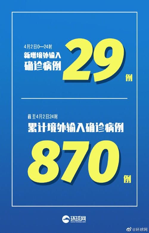 3地新增7例均为境外输入_31省区市新增4例确诊均为境外输入