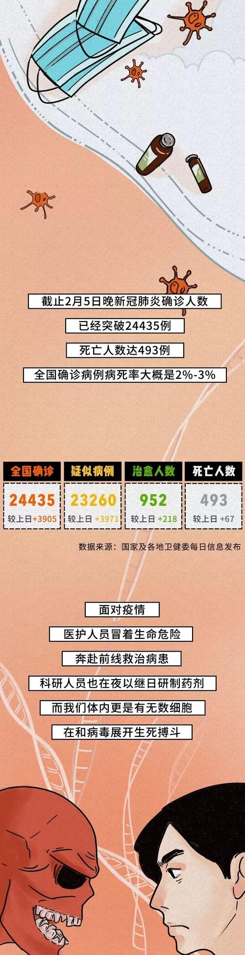 【安徽宣城郎溪县近5天新增感染趋势蔓延,宣城郎溪疫情】