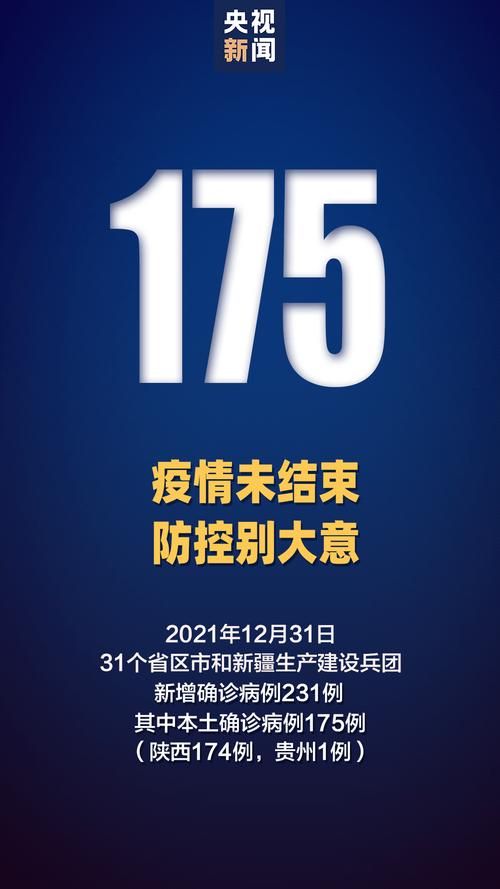 31省新增5例确诊其中本土17例_31省新增本土确诊126例