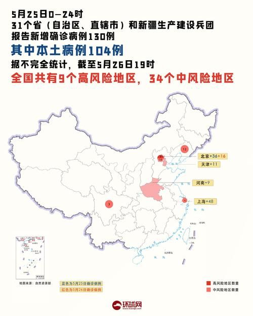 31省市新增26例确诊其中本土23例/31省区市新增确诊21例 含本土9例