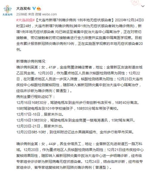 【一张图看懂辽宁省大连市昨日疫情数据_大连疫情数据实时更新】