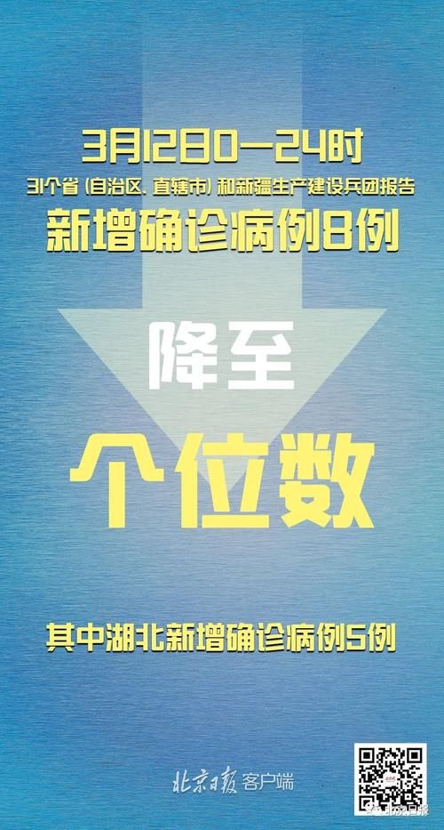 31省份增4例境外输入_31省份增37例确诊 均为境外输入