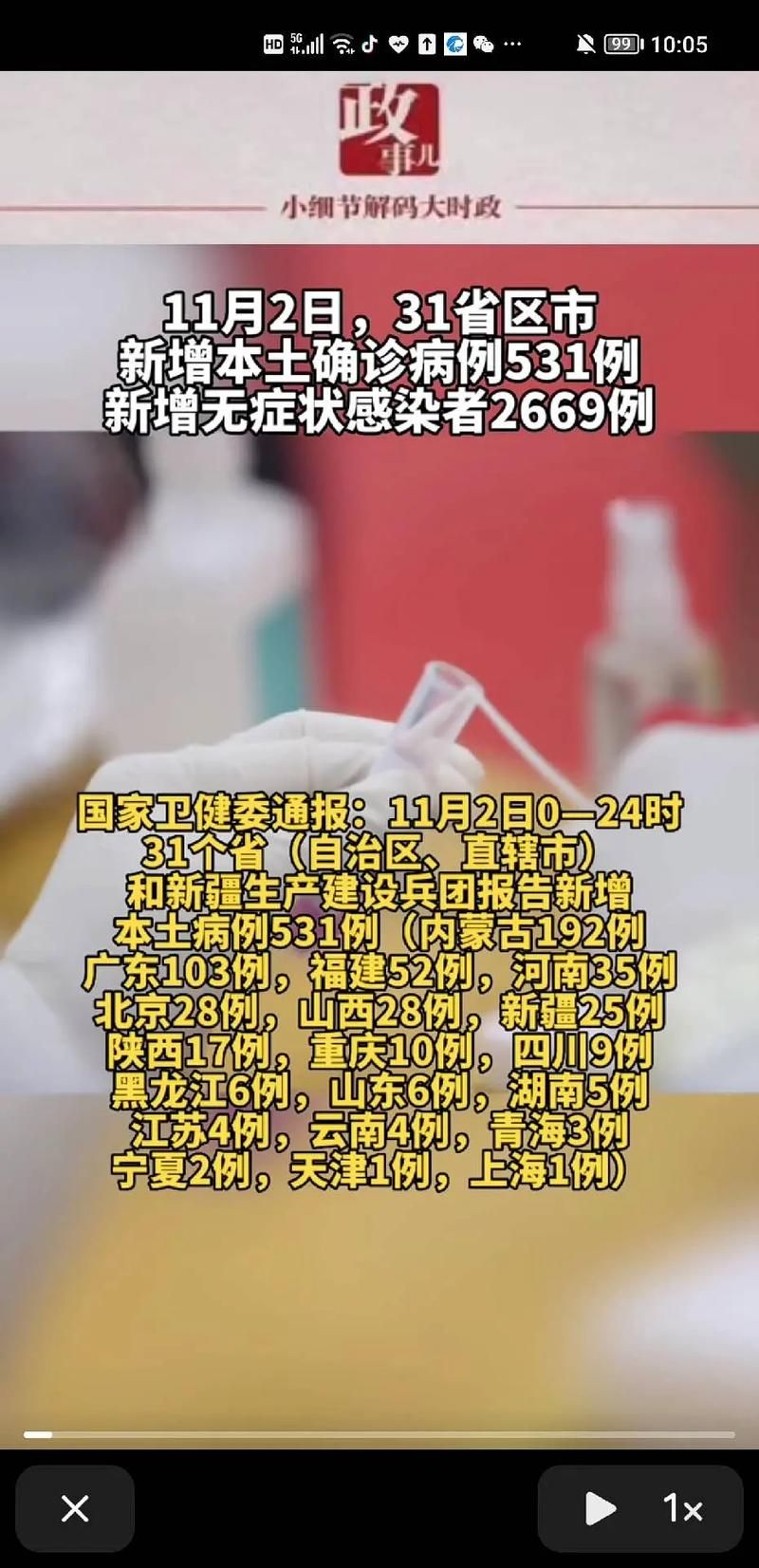 31省区市新增阳性感染者29例/31省区市新增确诊3例