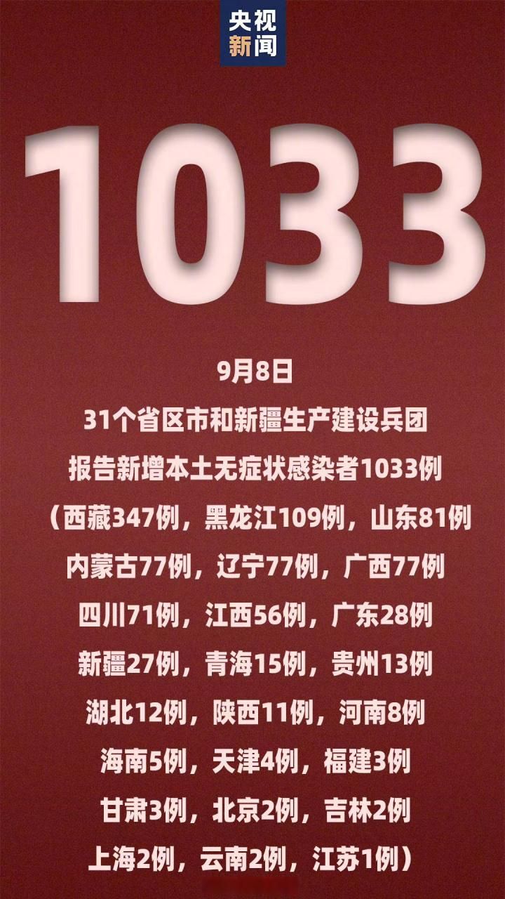 多地增25例本土确诊/31省新增25例确诊 其中本土9例