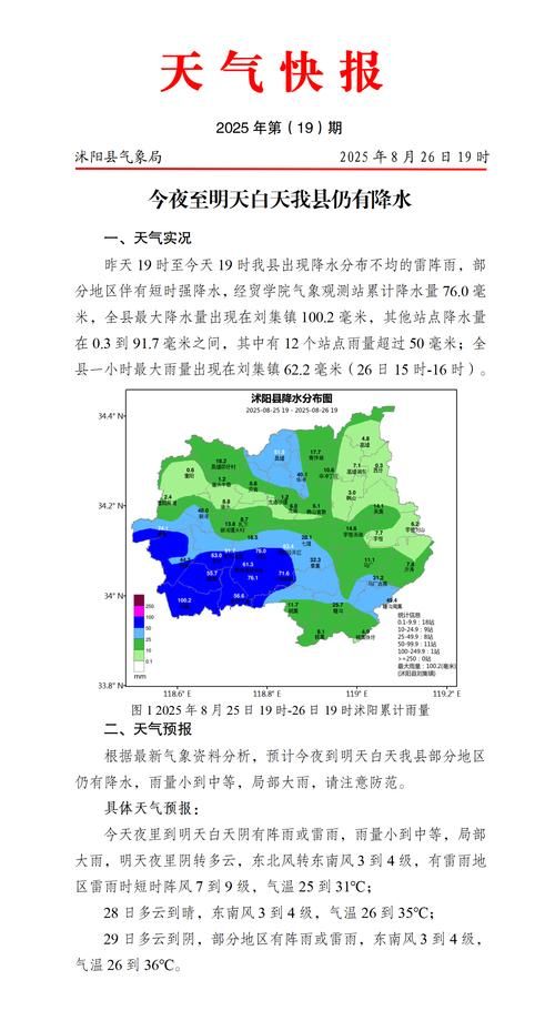 一张图看懂阳高县昨日数据播报(阳高县百科)
