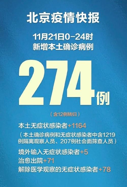 31省市新增14例确诊其中本土26例_31省新增确诊14例本土9例