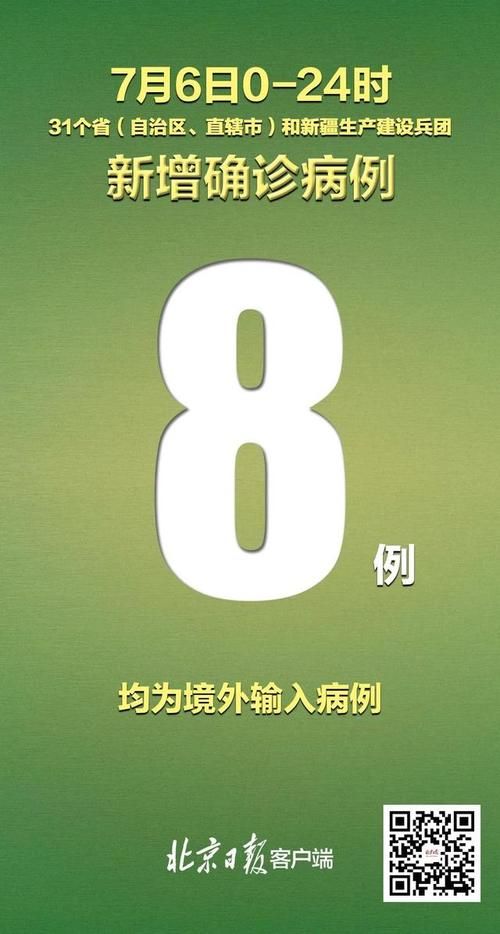 8地新增20例均为境外输入_31省新增8例均为境外输入