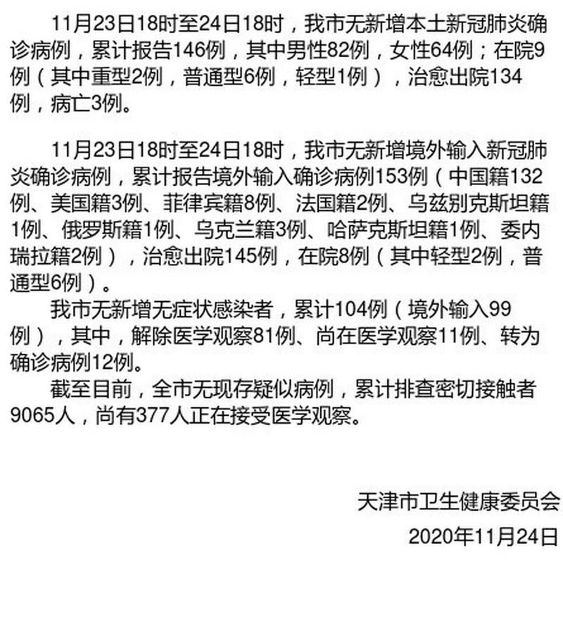 临洮县11月24日无新增境外输入(临洮县确诊病例)