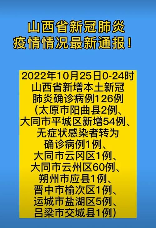 多地新增确诊10例含本土17例(新增确诊病例31例本土2例)