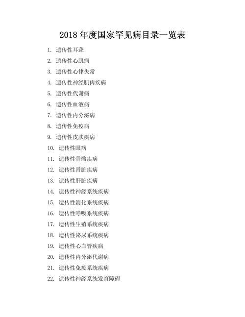 全国新增28例重症及18例无症状/全国新增28例重症及18例无症状感染者