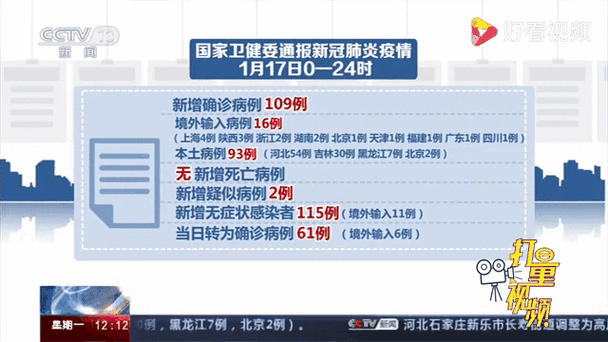 【呼和浩特市新增境外输入9例，均在四川省资阳市_内蒙古呼和浩特市境外输入】