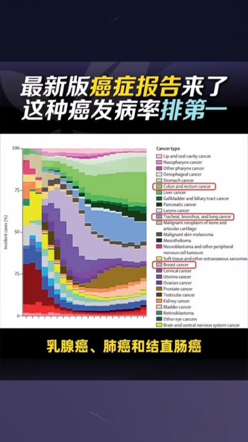  全球新增重症12例:全球新增确诊超23万例创单日新高