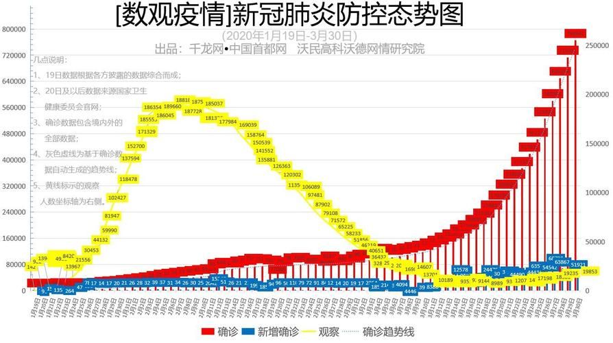 屏南县3月30日新增境外输入1例/屏南有新型冠状病毒吗