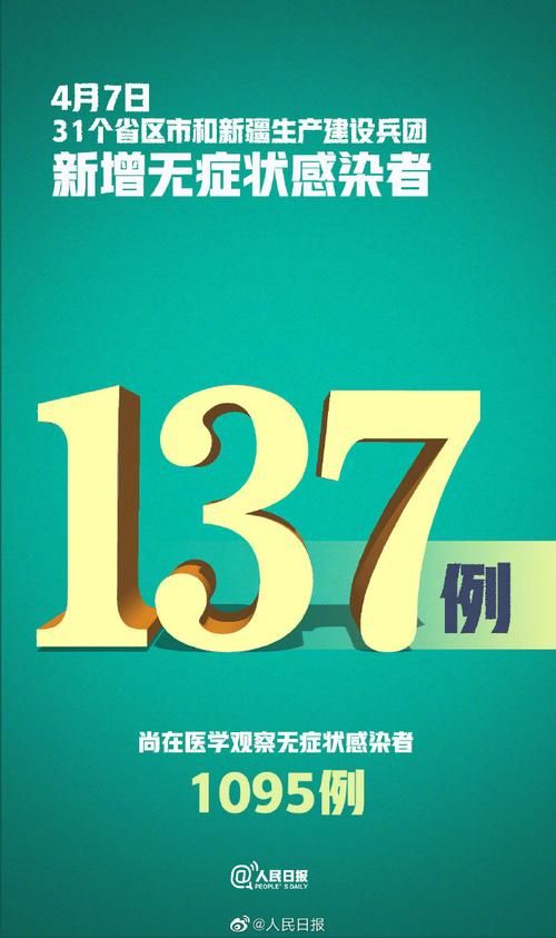 31省区市新增无症状感染者8例(31省区市新增确诊42例 无症状38例)