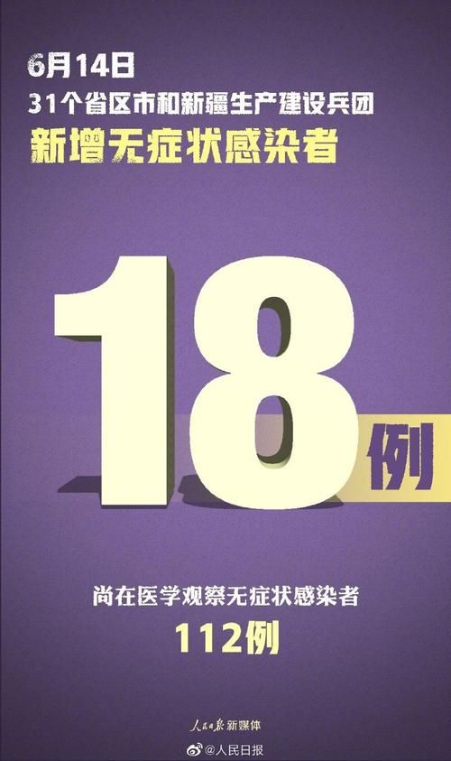 31省增14例本土确诊/31省增75例本土确诊