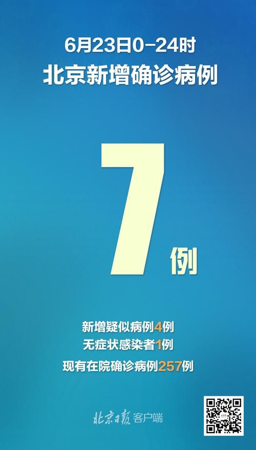【全国新增23例无症状感染者涉23省_31省区市新增无症状感染13例 新闻】