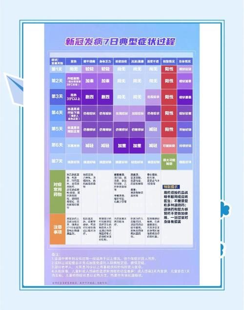 【普定县近3天无症状感染者轨迹公布,普定县防疫政策】