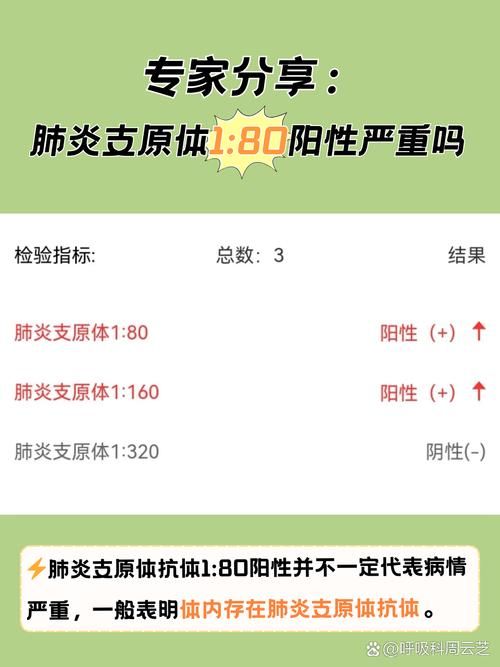 【辽宁阜新新邱区阳性感染者已回落11地_阜新新增新型肺炎】