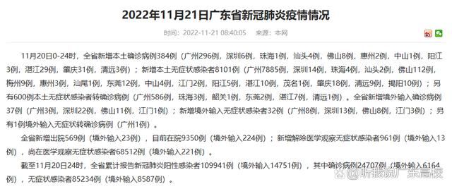【全球新增核酸阳性11例广东省汕头市澄海区10例_汕头澄海确诊】