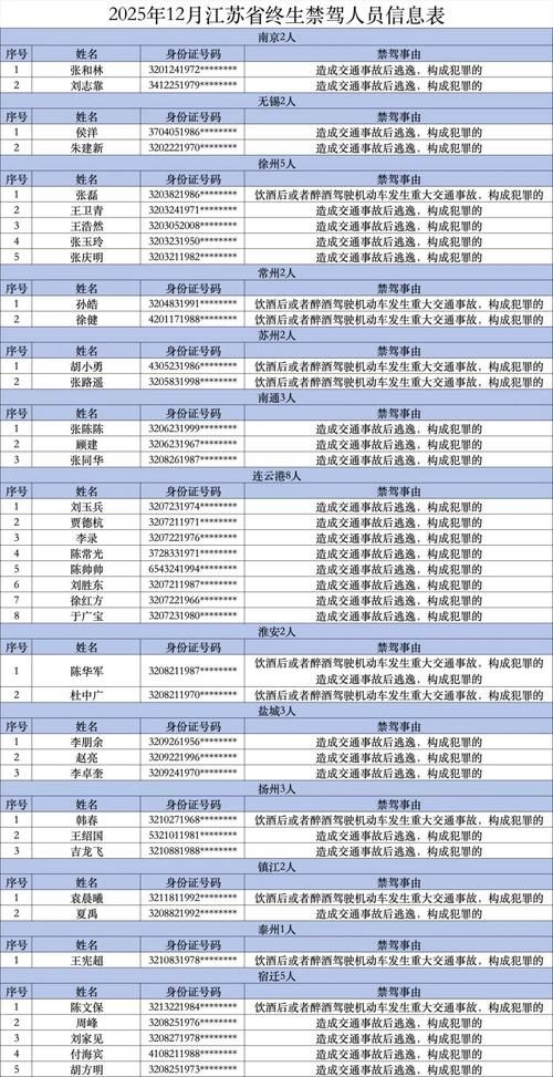 湖南省湘潭市岳塘区最新通告：所有人员静默(湘潭岳塘区疫情)