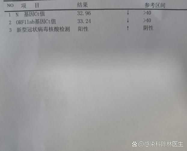 上海市金山区昨日核酸阳性疫情通报/上海金山区新冠疫情