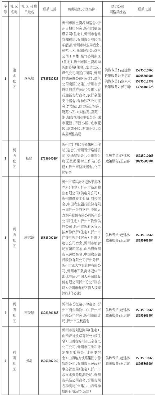 甘肃酒泉肃州区管控区标准最新公布(酒泉市肃州区疫情防控)