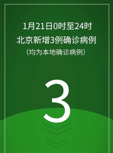 全国新增本土确诊3例/全国新增3例本土新冠病例