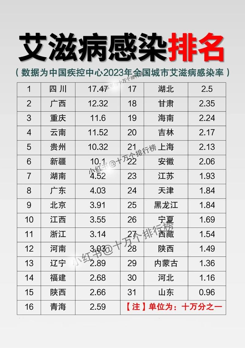 【多地新增无症状感染者12例_新增无症状感染者分布】