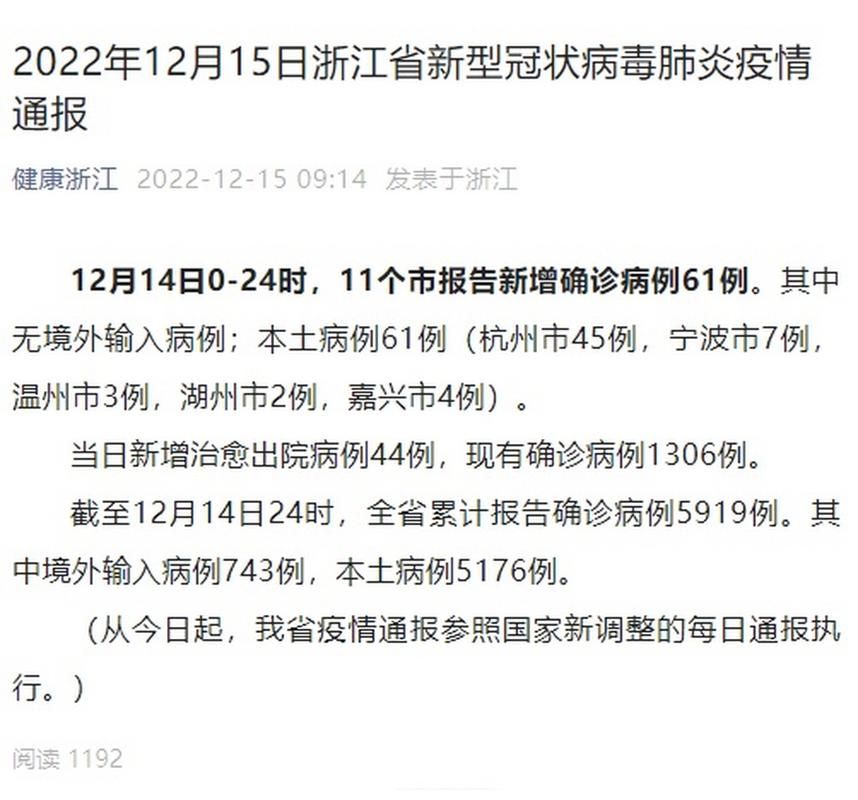 【31省新增14例重症涉26省_31省份新增本土病例61例症状】