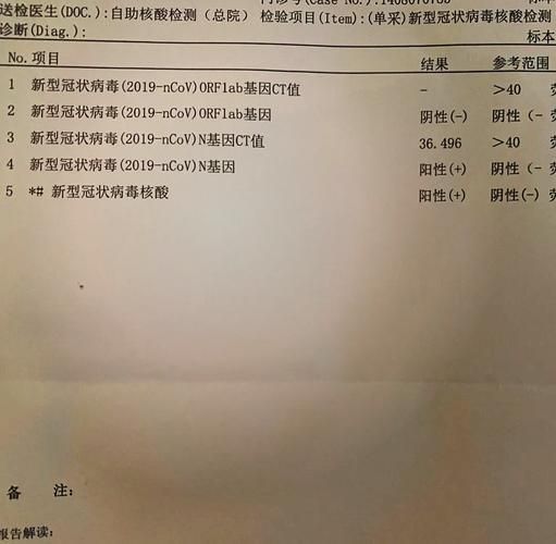 眉县今日新增2例核酸阳性_眉县今天