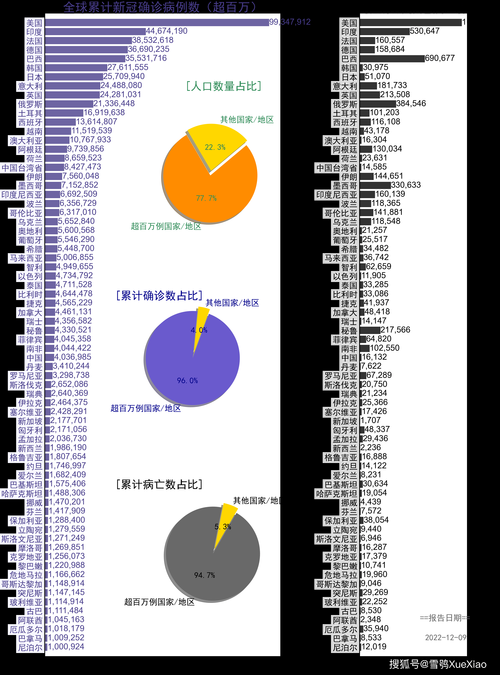 全国新增6例死亡病例涉2省市_国内新增死亡病例
