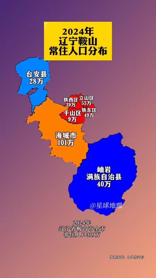 辽宁省鞍山市千山区近期新增16例涉9省输入病例_鞍山市千山区最新地图