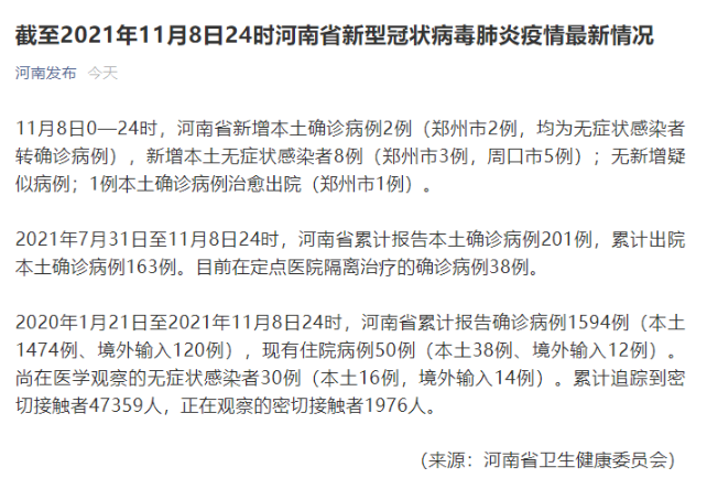 【河南信阳息县通报11例阳性感染者详情,信阳息县新冠】