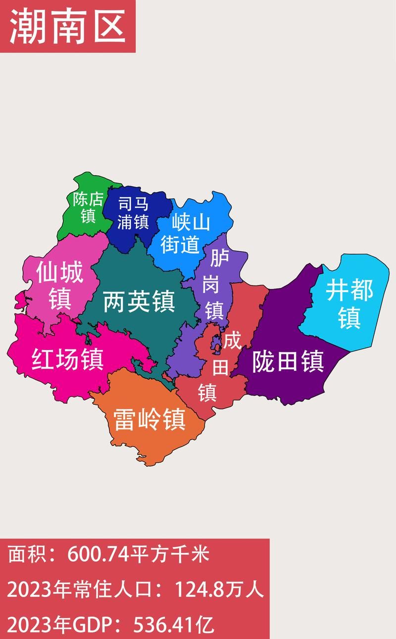 【3地新增境外输入3例广东省汕头市潮南区27例,汕头潮南疫情最新情况】