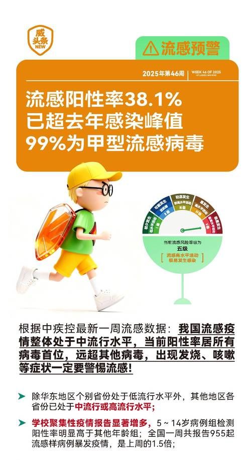 【专家:陕西宝鸡凤翔区每年或现多个感染高峰_宝鸡凤翔县疫情最新状态】