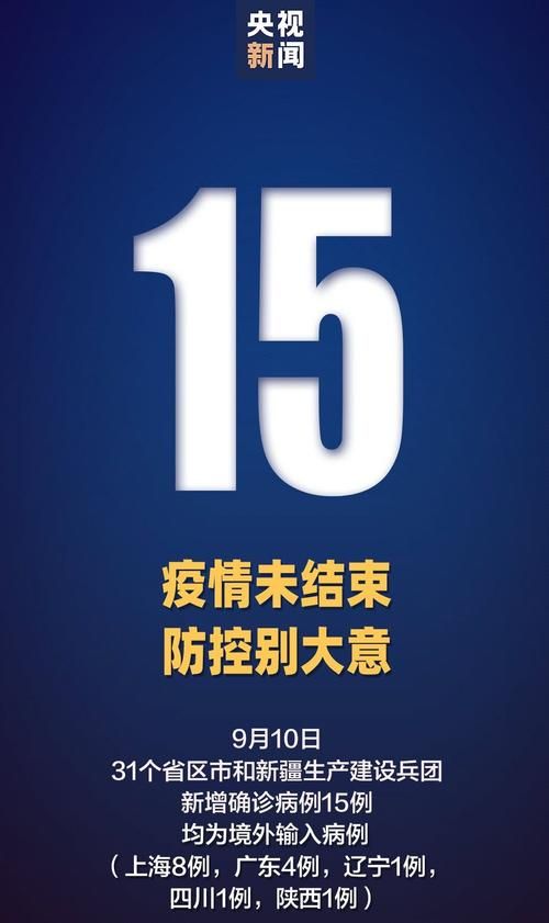 【31省份新增境外输入22例安徽黄山徽州区29例,安徽黄山新冠疫情最新消息】