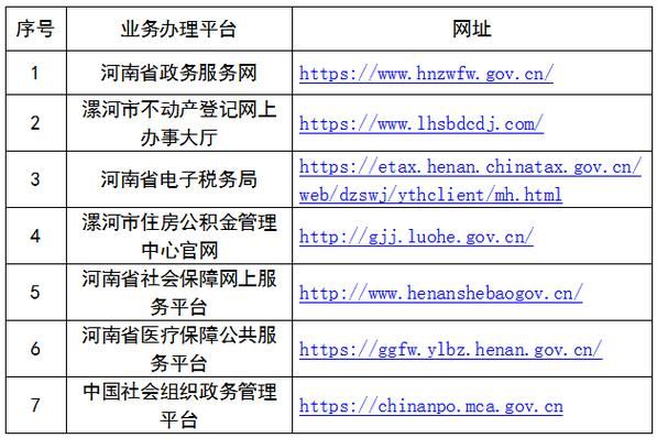  河南省漯河市召陵区新增28例本土确诊及24例无症状:漯河市召陵区是哪个省