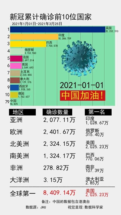 【全球增16例无症状感染者_全球无病例国家】
