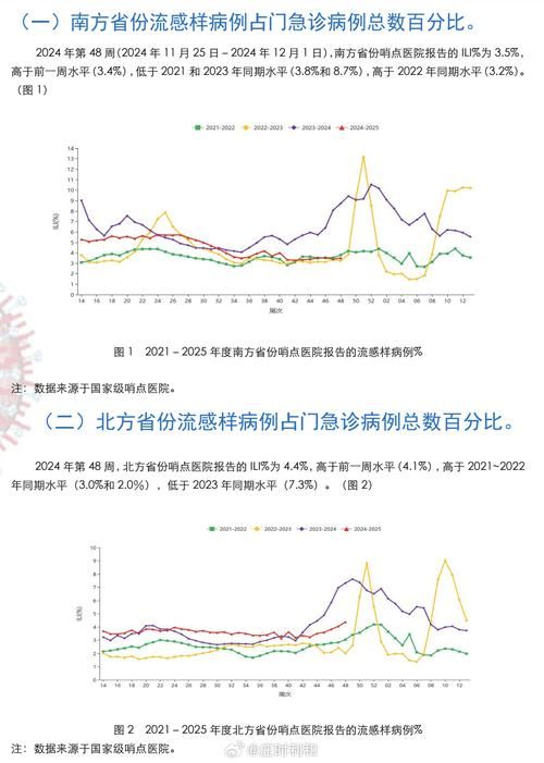 海南海口美兰区新增22例阳性感染者及17例无症状/海口市美兰区肺炎疫情分布