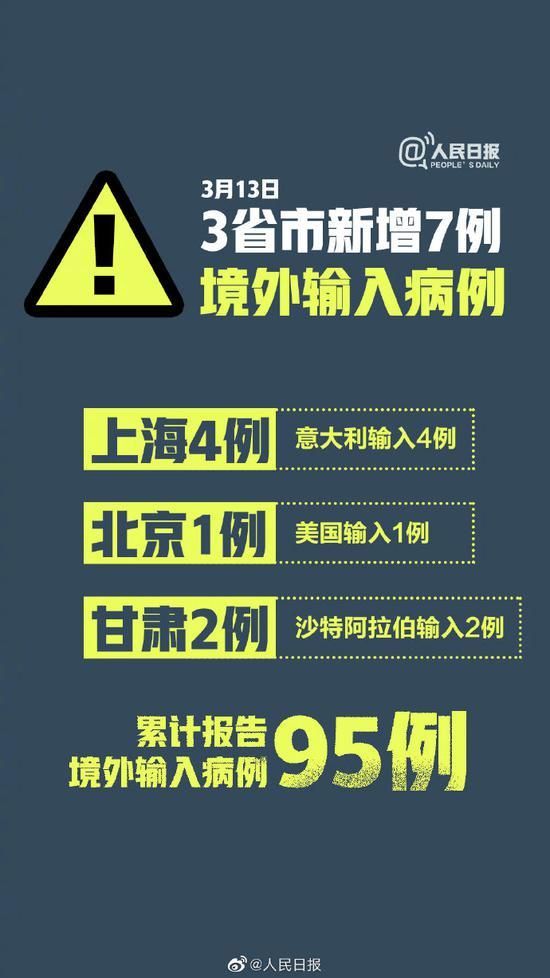 【全国增4例境外输入_全国境外输入确诊病例增至20例】
