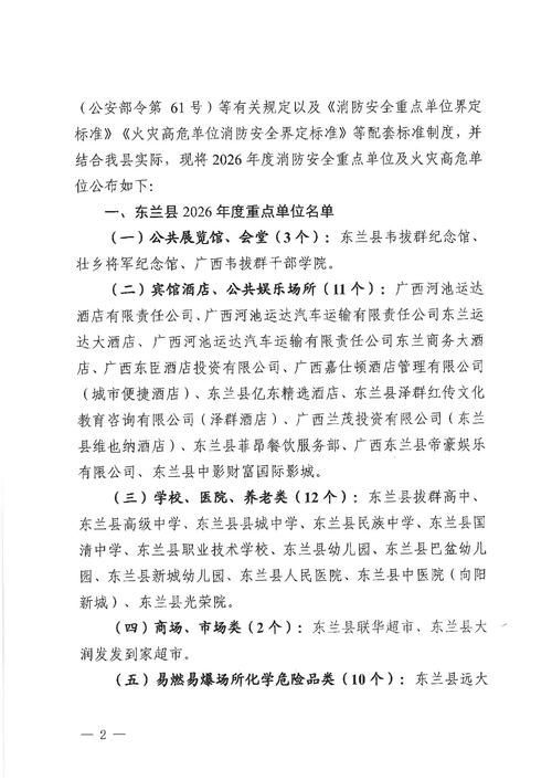 预计近期乌兰县二次疫情反弹(乌兰县疫情防控电话)