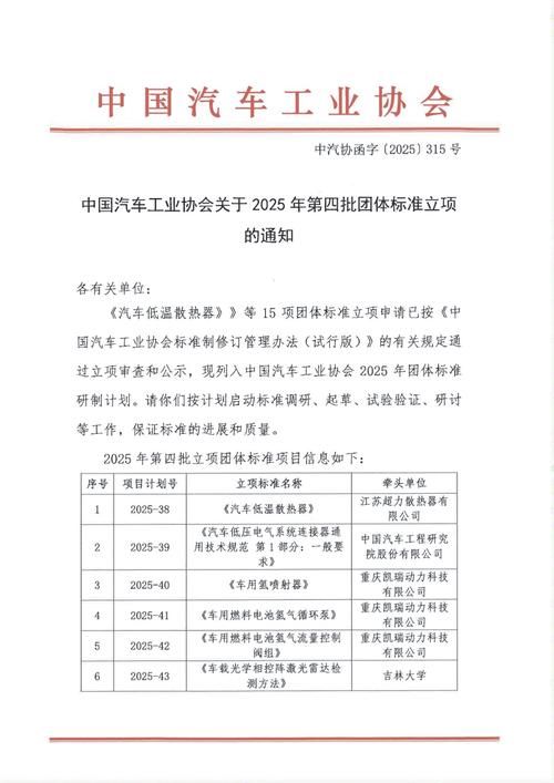 长春汽车经济技术开发区静默标准最新公布(长春汽车经济技术开发区电话)