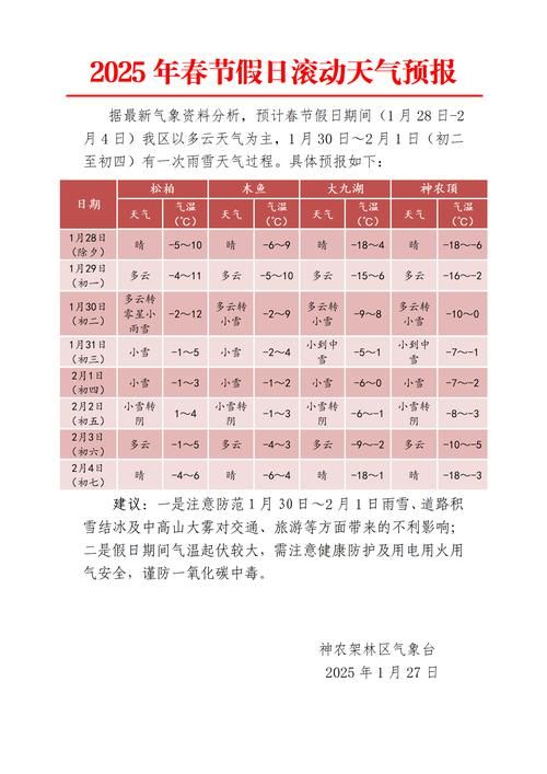 预计6月20日曲阳县二次疫情爆发/曲阳最新动态