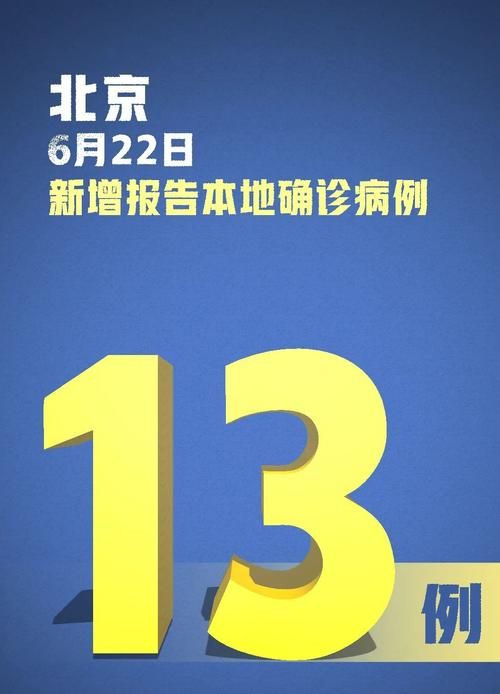 多地增22例重症/全国重症病例