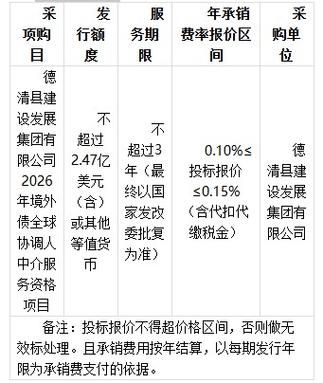【德清县最新通告：所有人员静默_德清发布】
