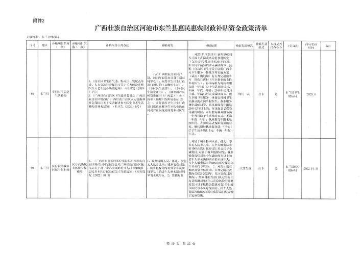 31省市新增本土确诊12例广西壮族自治区河池东兰县28例_广西河池东兰高铁最新消息